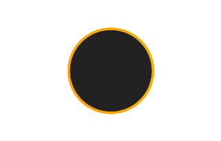 Annular solar eclipse of 05/28/0420 Annular solar eclipse of 05/28/0420