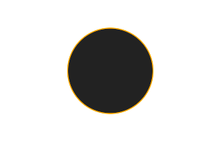 Ringförmige Sonnenfinsternis vom 09.09.0424