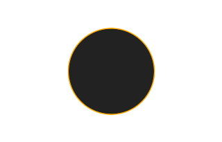 Annular solar eclipse of 09/09/0424 Annular solar eclipse of 09/09/0424