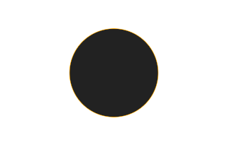 Annular solar eclipse of 03/06/0425 Annular solar eclipse of 03/06/0425