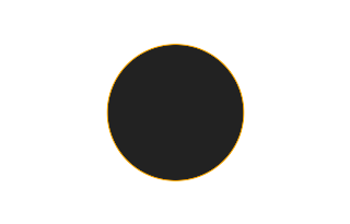 Ringförmige Sonnenfinsternis vom 03.01.0428