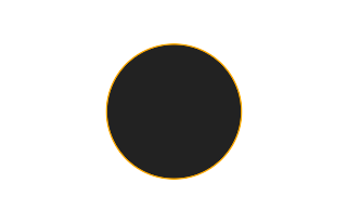 Ringförmige Sonnenfinsternis vom 28.06.0428