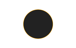 Annular solar eclipse of 06/28/0428 Annular solar eclipse of 06/28/0428