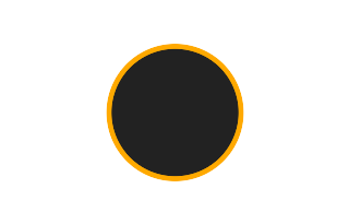 Ringförmige Sonnenfinsternis vom 10.10.0432