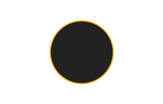 Ringförmige Sonnenfinsternis vom 22.01.0437