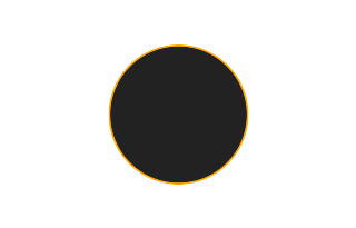 Annular solar eclipse of 05/28/0439