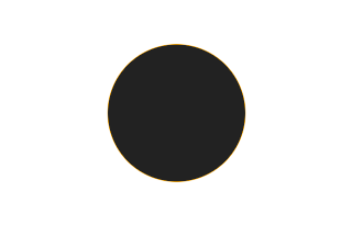 Ringförmige Sonnenfinsternis vom 22.11.0439