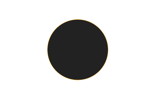 Annular solar eclipse of 11/22/0439 Annular solar eclipse of 11/22/0439