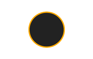 Ringförmige Sonnenfinsternis vom 11.11.0440 Ringförmige Sonnenfinsternis vom 11.11.0440