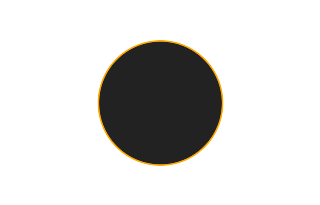 Ringförmige Sonnenfinsternis vom 20.09.0442