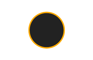 Ringförmige Sonnenfinsternis vom 05.03.0444