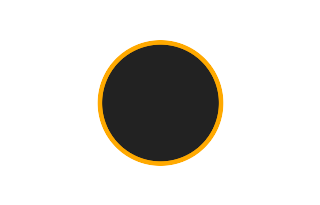 Annular solar eclipse of 03/05/0444 Annular solar eclipse of 03/05/0444