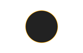 Annular solar eclipse of 07/10/0446