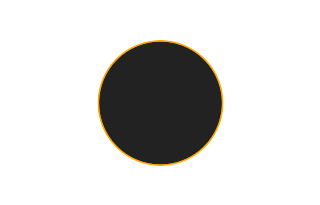 Annular solar eclipse of 07/10/0446 Annular solar eclipse of 07/10/0446