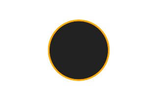 Annular solar eclipse of 06/29/0447 Annular solar eclipse of 06/29/0447