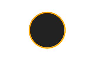 Ringförmige Sonnenfinsternis vom 01.11.0449