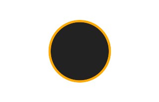 Annular solar eclipse of 11/01/0449 Annular solar eclipse of 11/01/0449