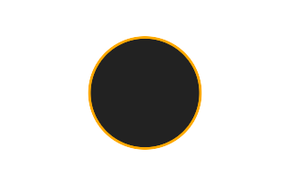 Annular solar eclipse of 10/10/0451