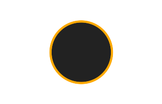 Ringförmige Sonnenfinsternis vom 24.02.0453