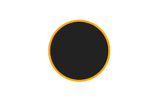 Annular solar eclipse of 02/13/0454