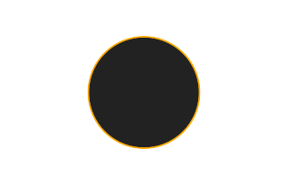 Ringförmige Sonnenfinsternis vom 02.02.0455