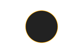 Ringförmige Sonnenfinsternis vom 02.02.0455 Ringförmige Sonnenfinsternis vom 02.02.0455