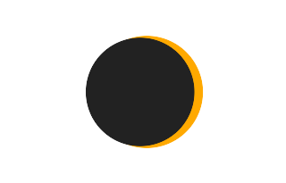 Partial solar eclipse of 07/30/0455 Partial solar eclipse of 07/30/0455