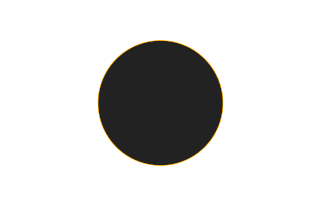 Ringförmige Sonnenfinsternis vom 03.12.0457 Ringförmige Sonnenfinsternis vom 03.12.0457