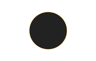 Ringförmige Sonnenfinsternis vom 28.03.0461