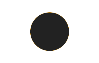 Ringförmige Sonnenfinsternis vom 24.01.0464