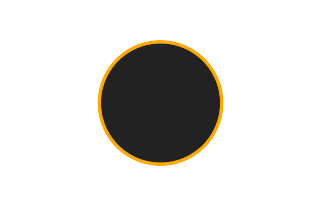 Annular solar eclipse of 07/09/0465