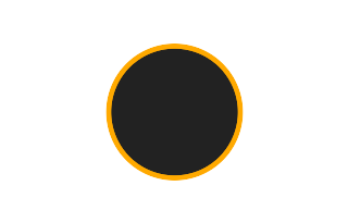 Annular solar eclipse of 11/13/0467 Annular solar eclipse of 11/13/0467