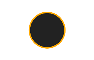 Ringförmige Sonnenfinsternis vom 01.11.0468