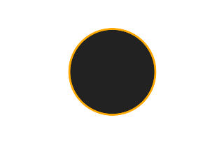 Annular solar eclipse of 10/21/0469