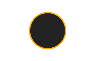 Annular solar eclipse of 03/08/0471 Annular solar eclipse of 03/08/0471