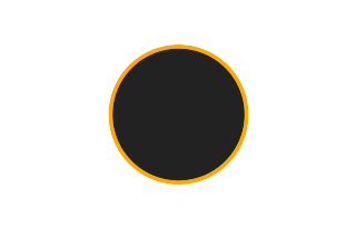 Ringförmige Sonnenfinsternis vom 25.02.0472