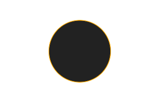 Ringförmige Sonnenfinsternis vom 13.02.0473