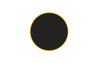Annular solar eclipse of 08/09/0473