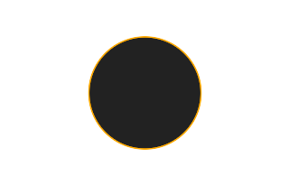 Ringförmige Sonnenfinsternis vom 12.10.0478