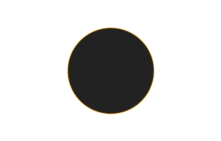 Ringförmige Sonnenfinsternis vom 08.04.0479 Ringförmige Sonnenfinsternis vom 08.04.0479