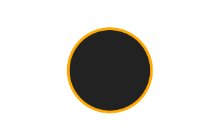 Ringförmige Sonnenfinsternis vom 27.03.0480