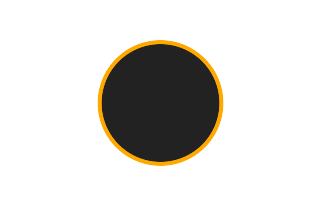 Ringförmige Sonnenfinsternis vom 27.03.0480 Ringförmige Sonnenfinsternis vom 27.03.0480