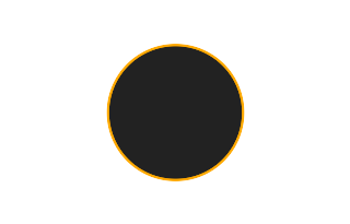 Ringförmige Sonnenfinsternis vom 31.07.0482