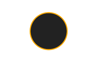 Annular solar eclipse of 07/20/0483 Annular solar eclipse of 07/20/0483
