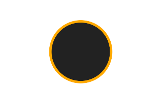 Ringförmige Sonnenfinsternis vom 12.11.0486
