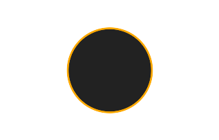 Annular solar eclipse of 11/01/0487