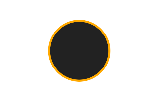 Annular solar eclipse of 03/18/0489 Annular solar eclipse of 03/18/0489