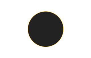 Ringförmige Sonnenfinsternis vom 24.02.0491