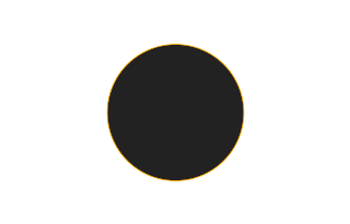 Annular solar eclipse of 02/24/0491 Annular solar eclipse of 02/24/0491