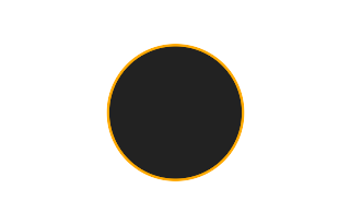 Ringförmige Sonnenfinsternis vom 21.08.0491